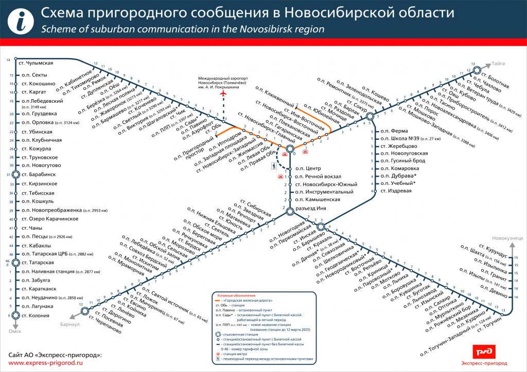 Схема маршрутов электропоездов
