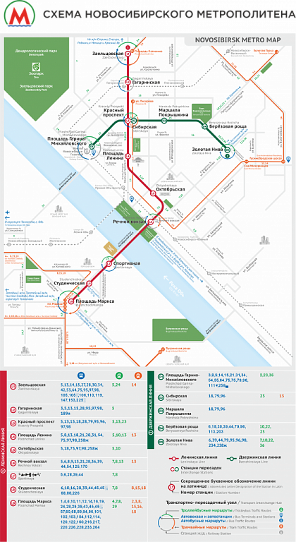Схема метро Новосибирска