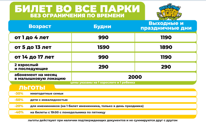Скриншот с сайта "Веселый остров", прайс от 5 марта 2026